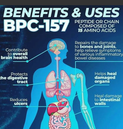 BPC-157 Nasal Spray - second image