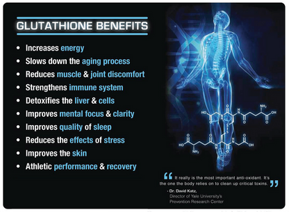 Glutathione Nasal Spray - second image